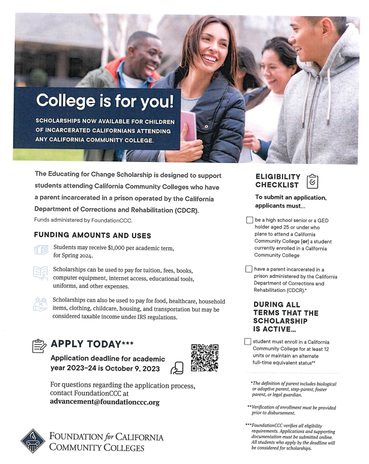  IS COLLEGE FOR YOU?