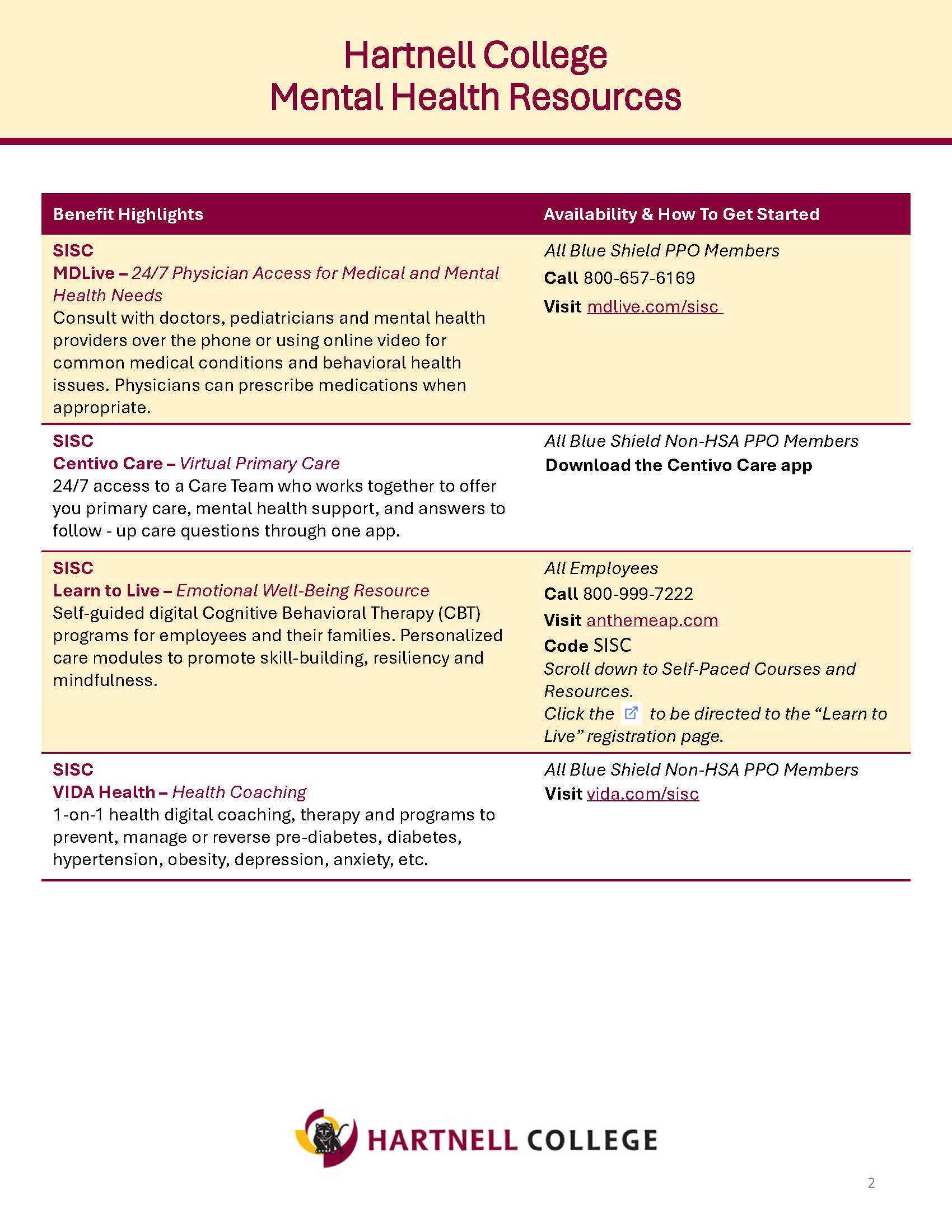 Mental Health Resources Link 2