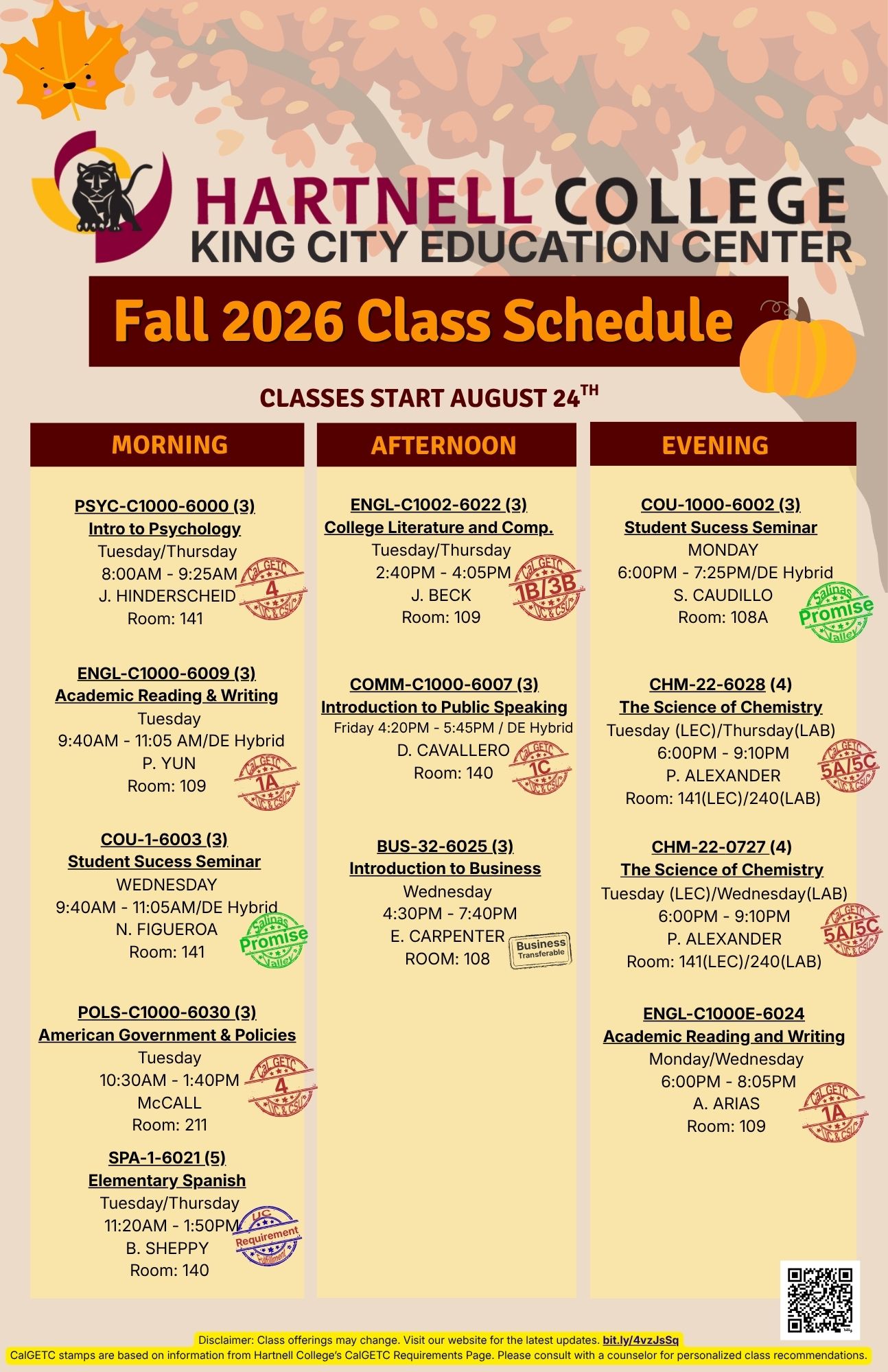 falll list 2026