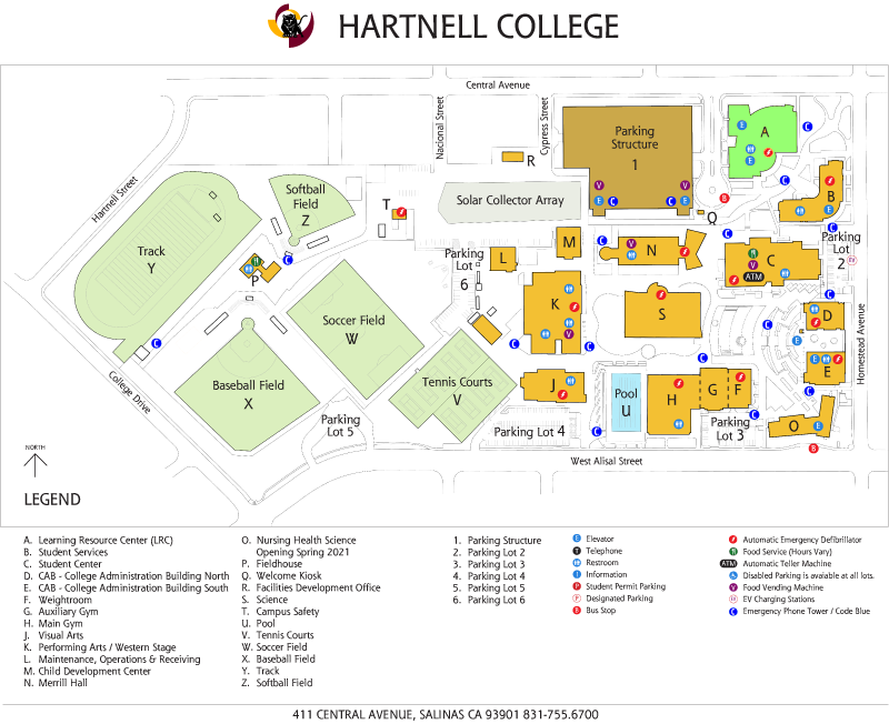 Hartnell Website