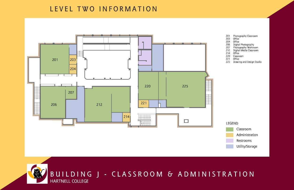 A floor plan of Building J, Level Two at Hartnell College, labeled “Classroom & Administration.” Green areas mark classrooms, yellow marks administration offices, purple marks restrooms, and blue marks utility or storage spaces. On the left side are the Photography Classroom, Digital Photography, and a Photography Workroom. The middle contains the Digital Media Classroom and an office. On the right side are a classroom and the large Drawing and Design Studio, with nearby restrooms and another office. Entrances with stairs are marked on the left and right edges. The bottom banner shows the Hartnell College logo and the text “Building J – Classroom & Administration.”